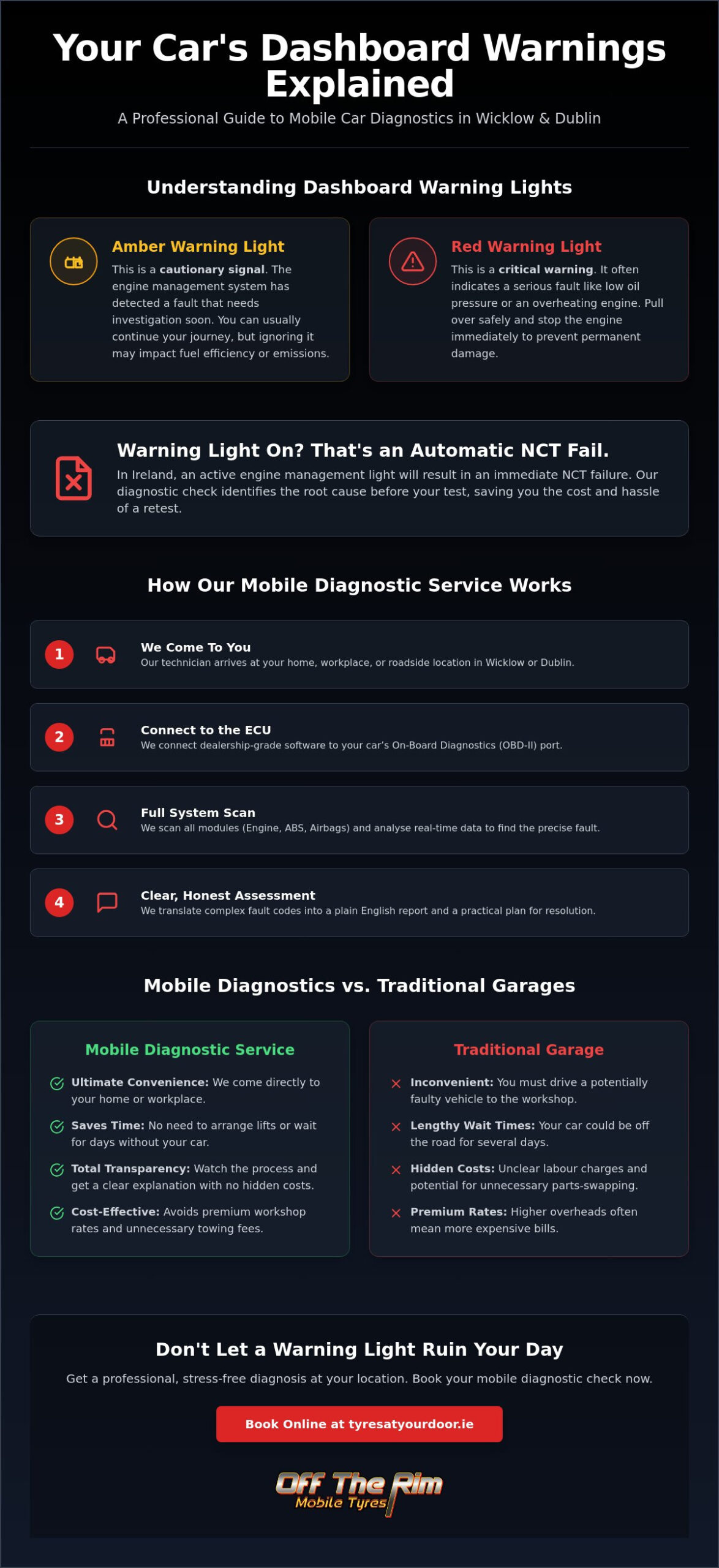 Mobile Car Diagnostic Service Wicklow: Professional Engine Light Checks at Your Door