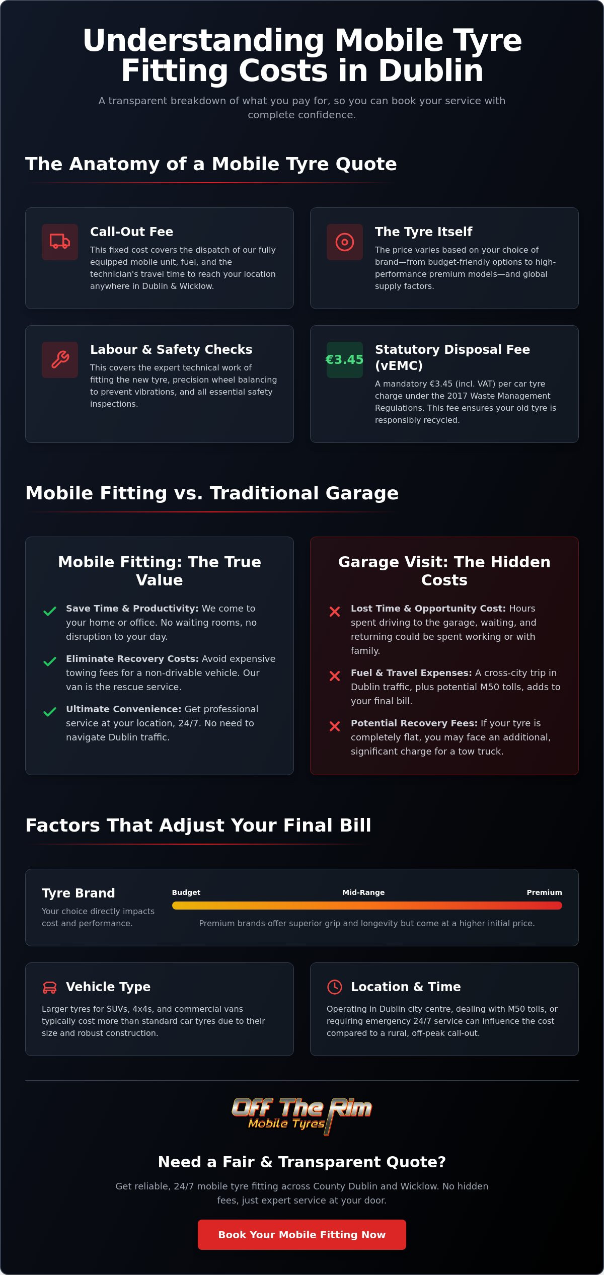 Mobile Tyre Fitting Cost Dublin: 2026 Pricing and Value Guide