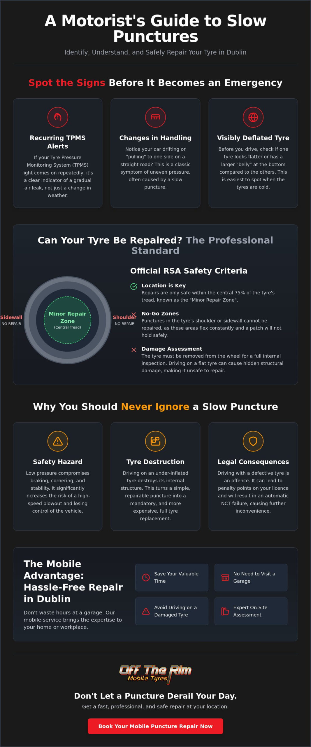 Slow Puncture Repair Dublin: The Complete Guide to Detection and Safety