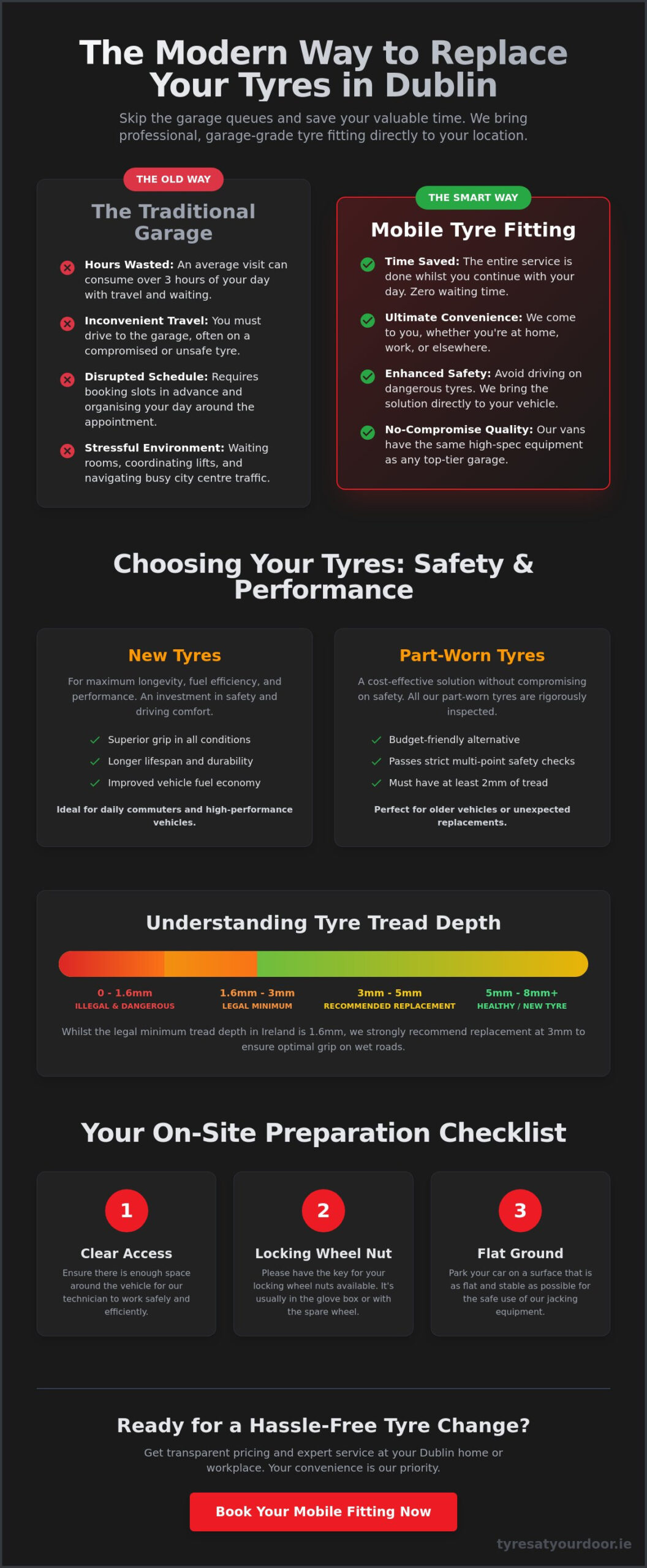 Tyre Supply and Fit Dublin: Professional Mobile Fitting at Your Door