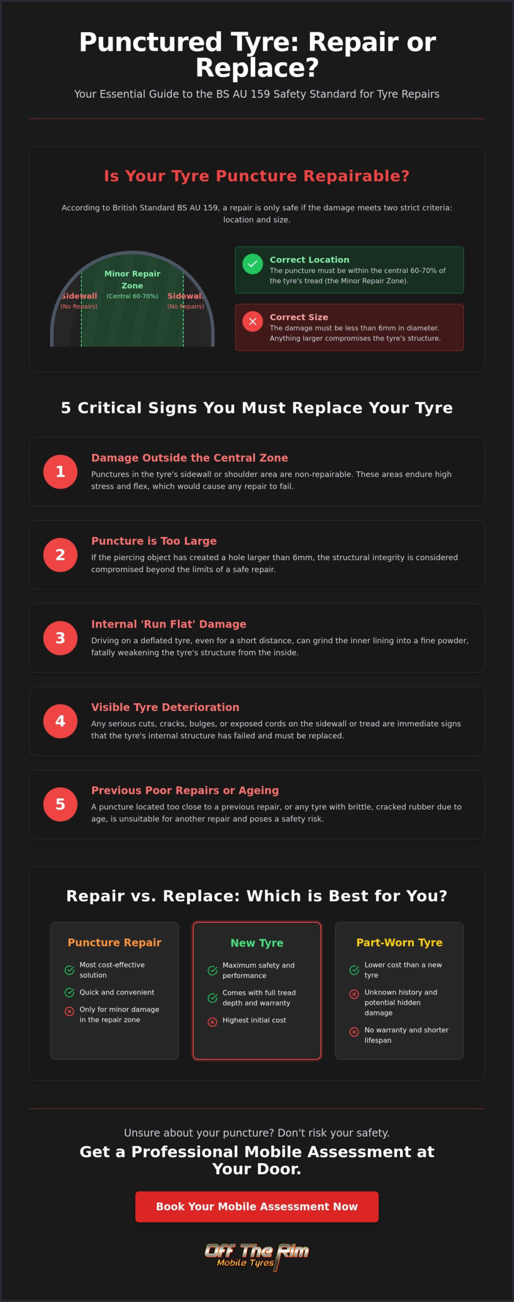 When to Replace a Punctured Tyre: 5 Signs You Need a New One
