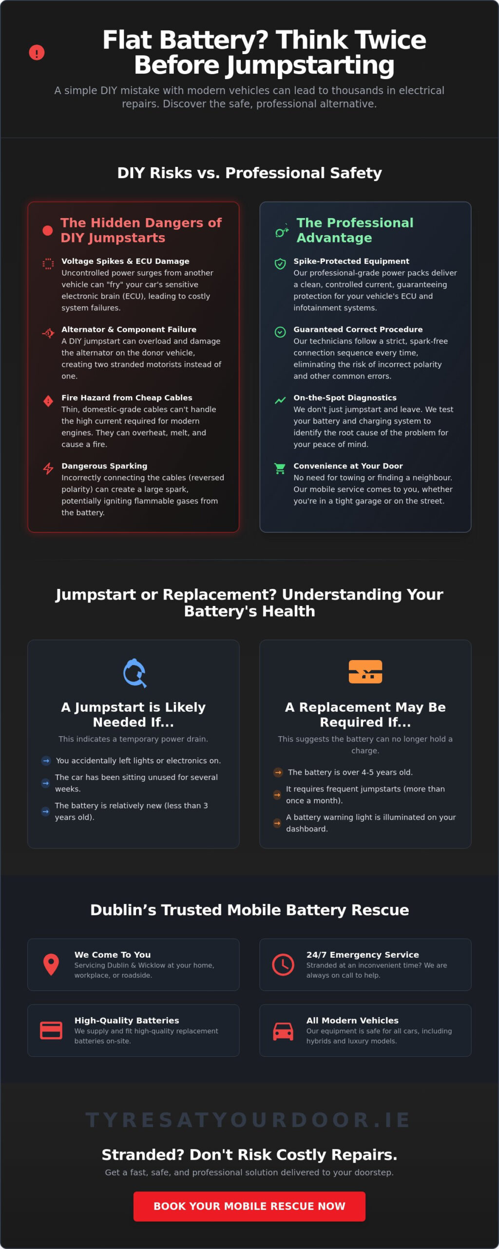 At Home Car Battery Jumpstart Dublin: 24/7 Emergency Rescue