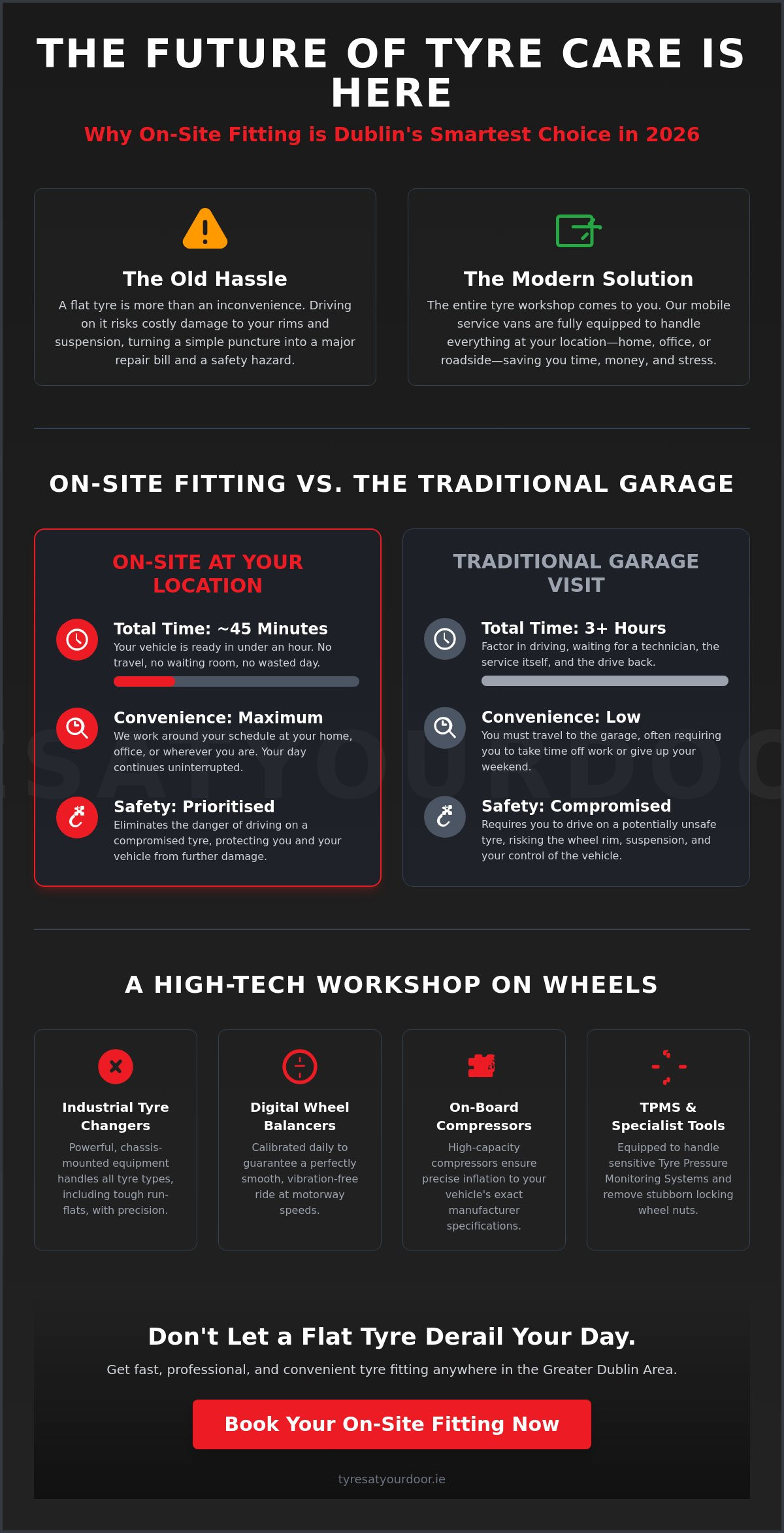 On-site Tyre Fitting Dublin: Why It Beats the Garage in 2026