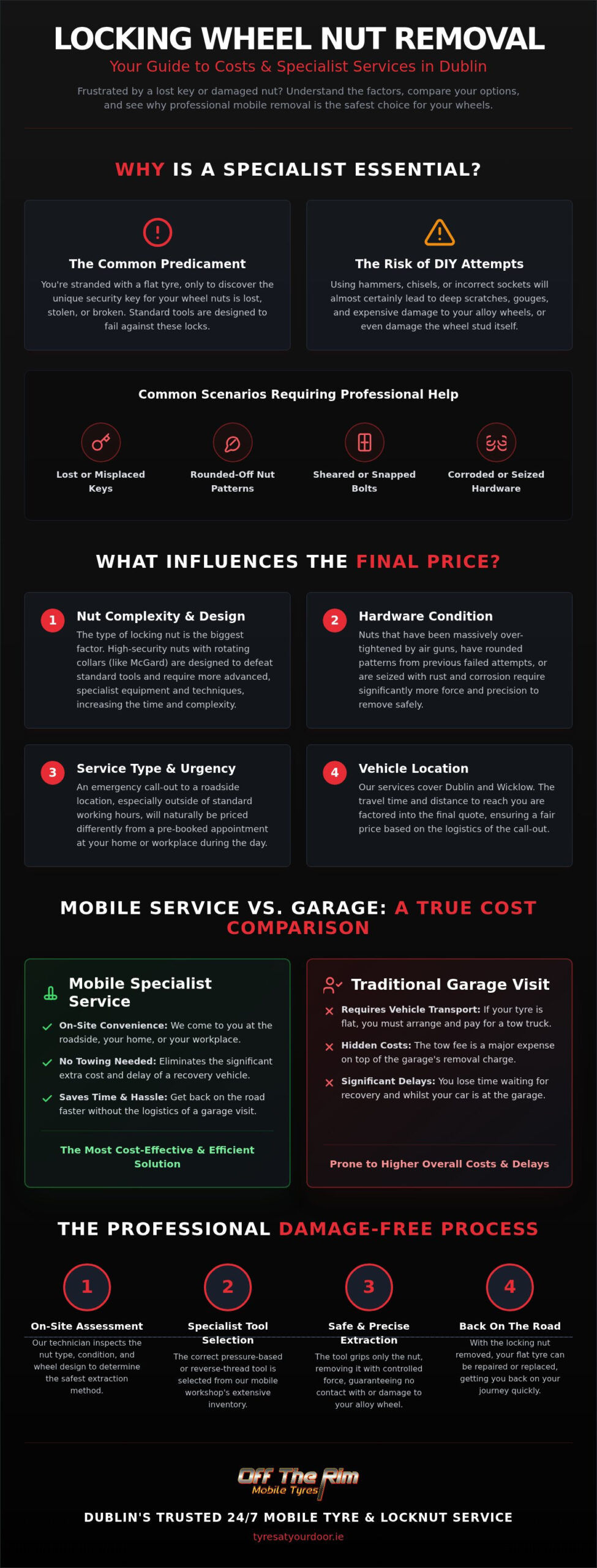 Cost to Remove Locking Wheel Nut Dublin: 2026 Pricing & Service Guide