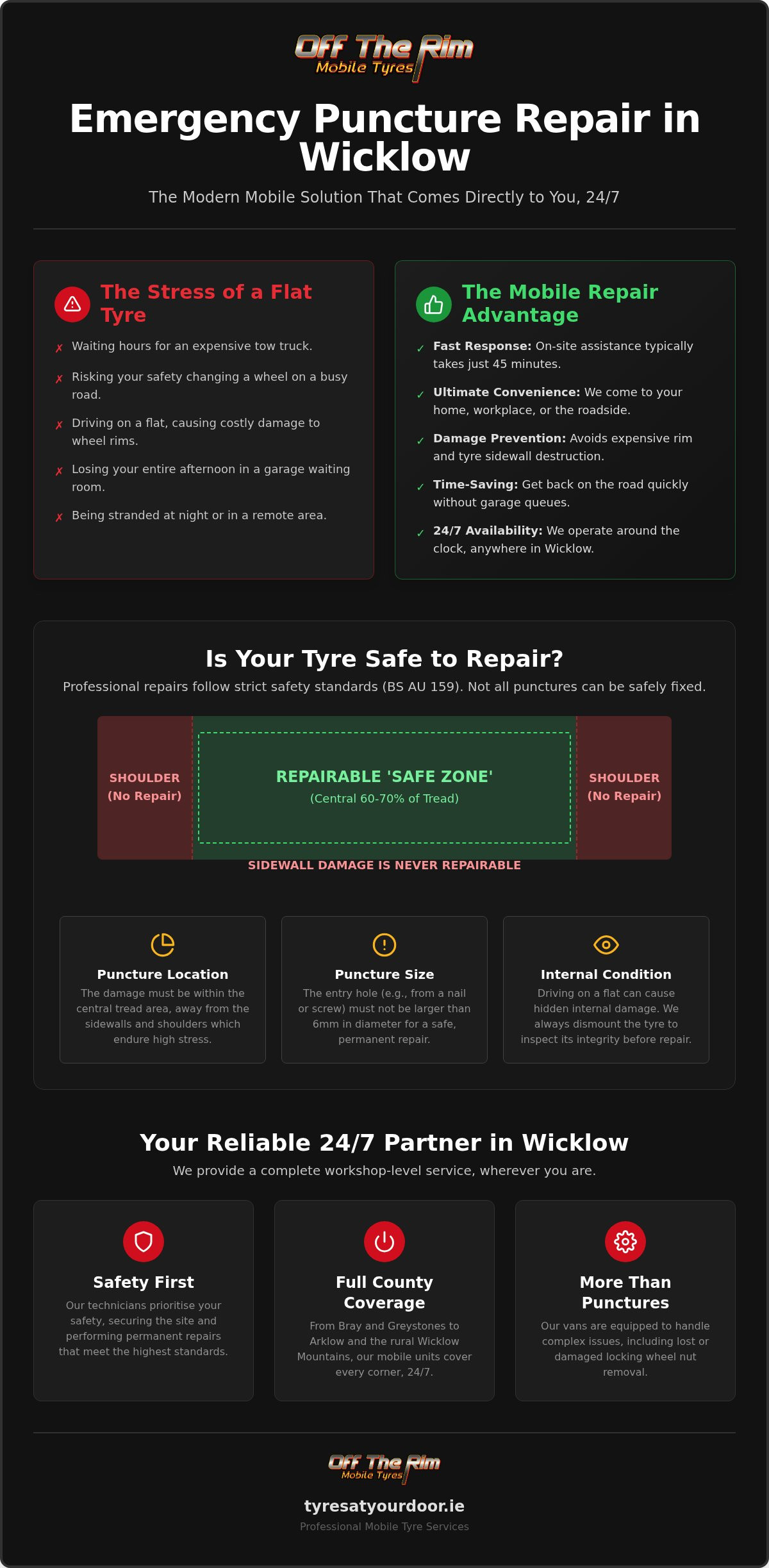 Professional Puncture Repair Wicklow: 24/7 Mobile Tyre Service at Your Door